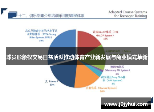 球员形象权交易日益活跃推动体育产业新发展与商业模式革新 球员形象权交易日益活跃推动体育产业新发展与商业模式革新