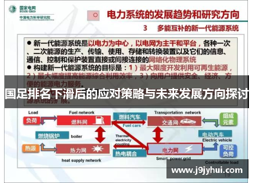 国足排名下滑后的应对策略与未来发展方向探讨 国足排名下滑后的应对策略与未来发展方向探讨