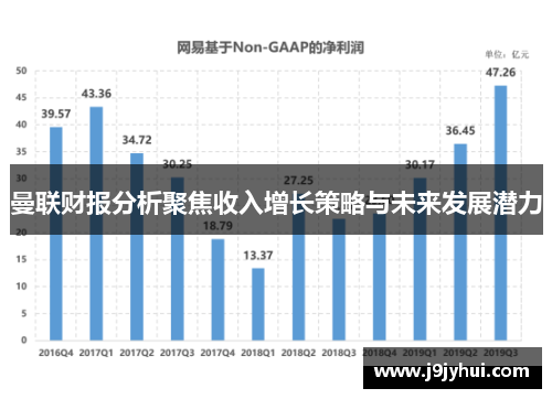 曼联财报分析聚焦收入增长策略与未来发展潜力 曼联财报分析聚焦收入增长策略与未来发展潜力