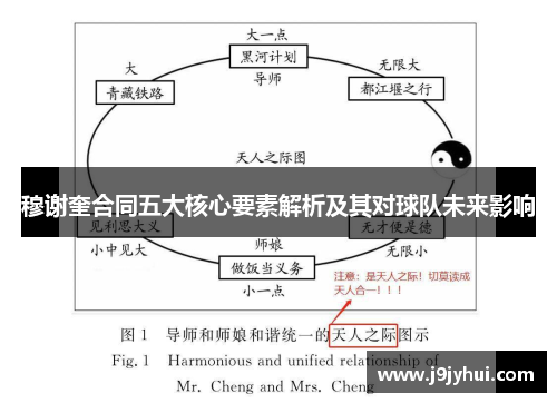 穆谢奎合同五大核心要素解析及其对球队未来影响 穆谢奎合同五大核心要素解析及其对球队未来影响