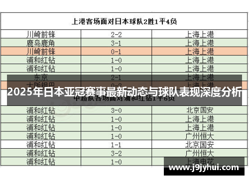 2025年日本亚冠赛事最新动态与球队表现深度分析