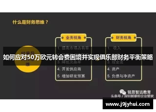 如何应对50万欧元转会费困境并实现俱乐部财务平衡策略 如何应对50万欧元转会费困境并实现俱乐部财务平衡策略