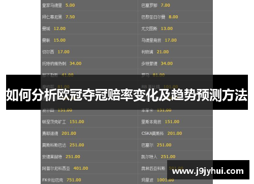如何分析欧冠夺冠赔率变化及趋势预测方法