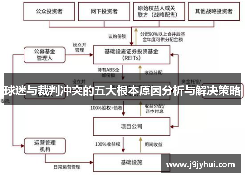 球迷与裁判冲突的五大根本原因分析与解决策略