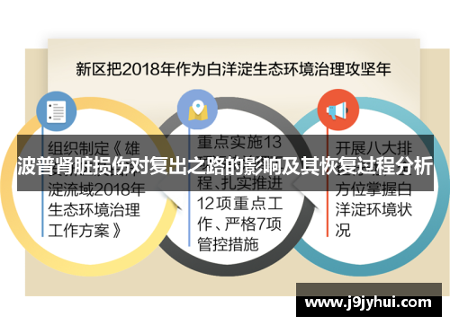 波普肾脏损伤对复出之路的影响及其恢复过程分析