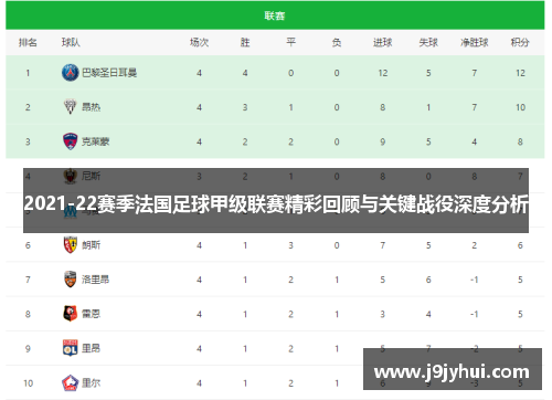 2021-22赛季法国足球甲级联赛精彩回顾与关键战役深度分析 2021-22赛季法国足球甲级联赛精彩回顾与关键战役深度分析