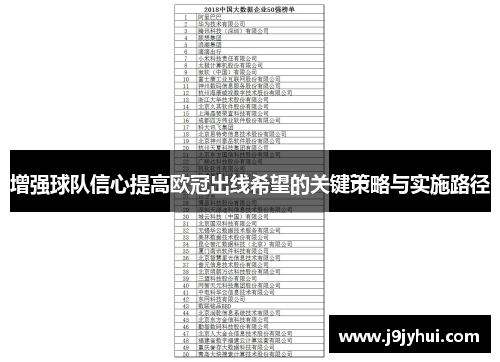 增强球队信心提高欧冠出线希望的关键策略与实施路径 增强球队信心提高欧冠出线希望的关键策略与实施路径