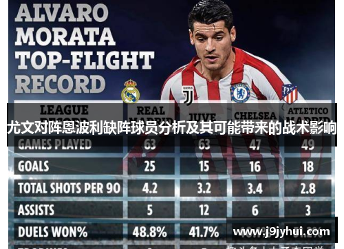 尤文对阵恩波利缺阵球员分析及其可能带来的战术影响