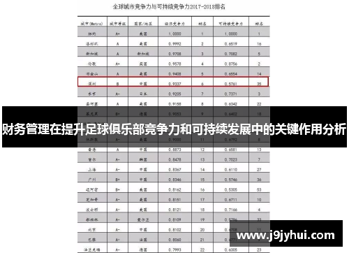 财务管理在提升足球俱乐部竞争力和可持续发展中的关键作用分析 财务管理在提升足球俱乐部竞争力和可持续发展中的关键作用分析