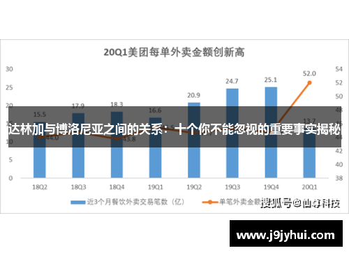 达林加与博洛尼亚之间的关系:十个你不能忽视的重要事实揭秘 达林加与博洛尼亚之间的关系:十个你不能忽视的重要事实揭秘
