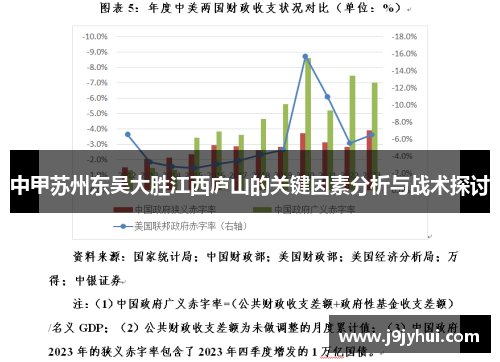 中甲苏州东吴大胜江西庐山的关键因素分析与战术探讨