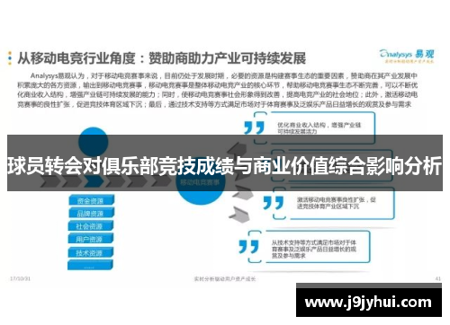 球员转会对俱乐部竞技成绩与商业价值综合影响分析