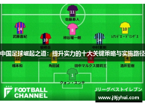 中国足球崛起之道：提升实力的十大关键策略与实施路径