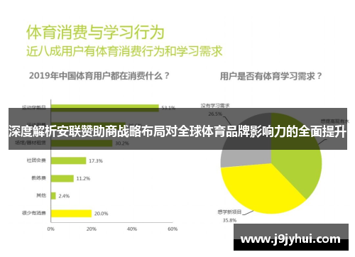 深度解析安联赞助商战略布局对全球体育品牌影响力的全面提升 深度解析安联赞助商战略布局对全球体育品牌影响力的全面提升