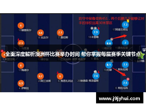 全面深度解析澳洲杯比赛举办时间 帮你掌握每届赛季关键节点