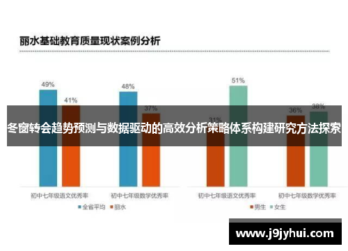 冬窗转会趋势预测与数据驱动的高效分析策略体系构建研究方法探索